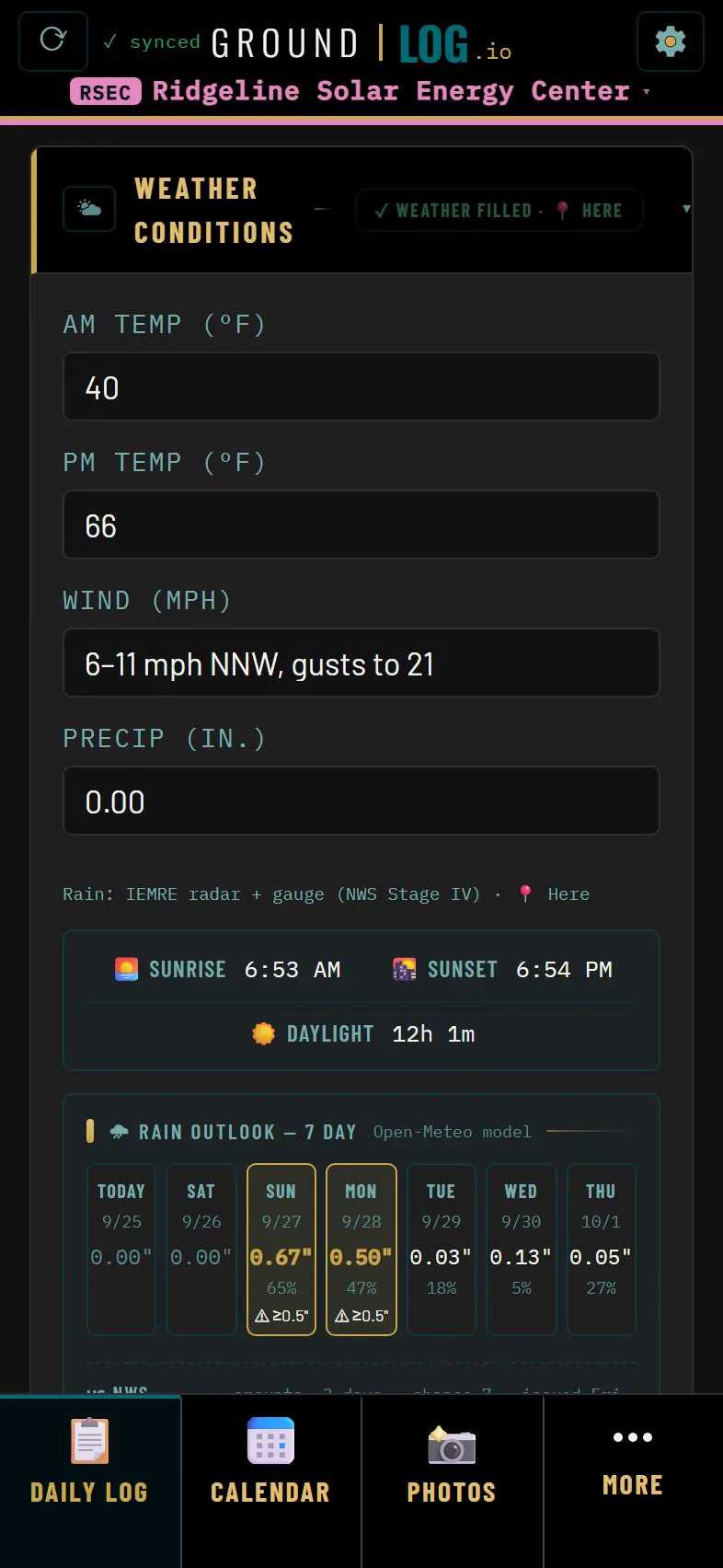 Weather card filled with temperatures, wind, rainfall and a seven day rain outlook